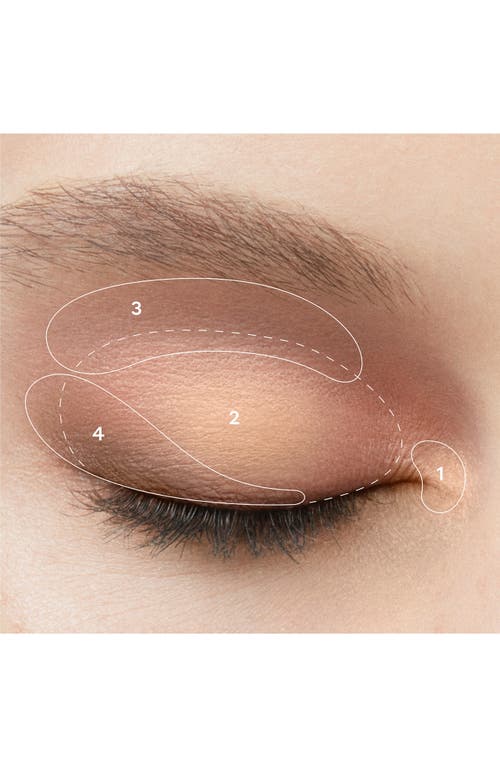 Burberry Eye Quad Eyeshadow Palette In 01 Iconic Honey