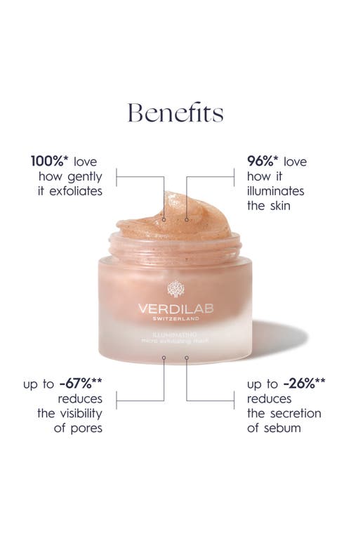 Verdilab Illuminating Micro Exfoliating Mask In No Color