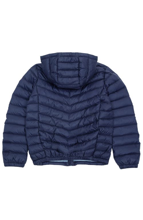 Shop Rokka&rolla Kids' Ultra Light Packable Down Jacket In Sky