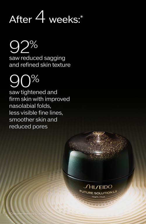 Shiseido Total Regenerating Cream In Regular