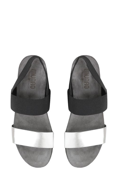 MUNRO MUNRO PISCES SANDAL 