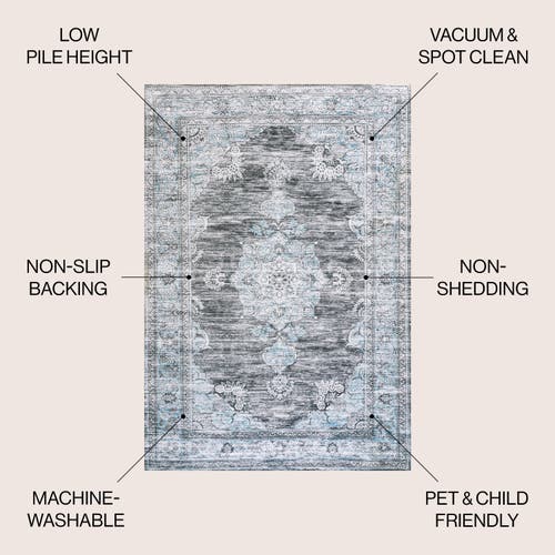 Jonathan Y Bausch Bohemian Distressed Chenille Machine-washable Area Rug In Dark Gray/blue