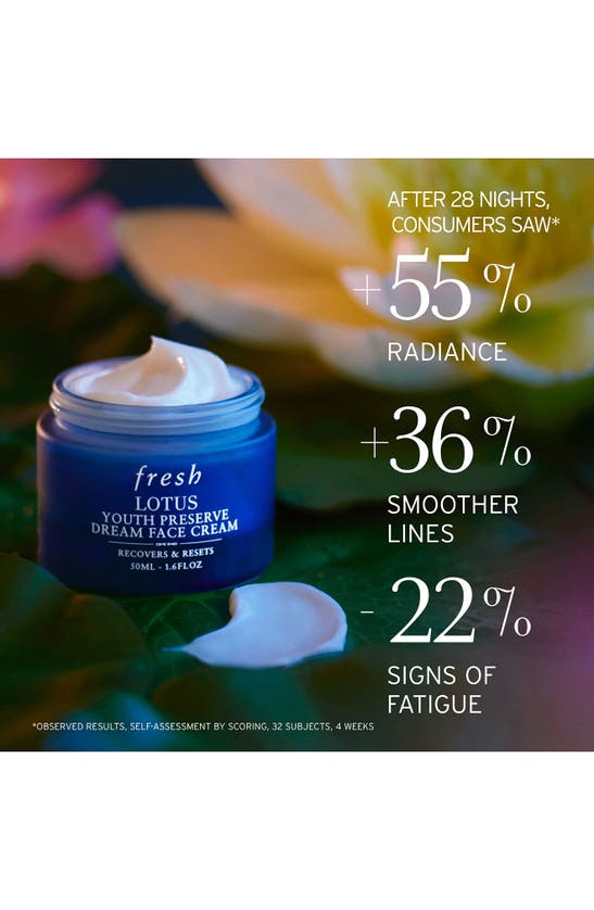 Shop Fresh Lotus Youth Preserve Radiance Renewal Night Cream, 1.6 oz