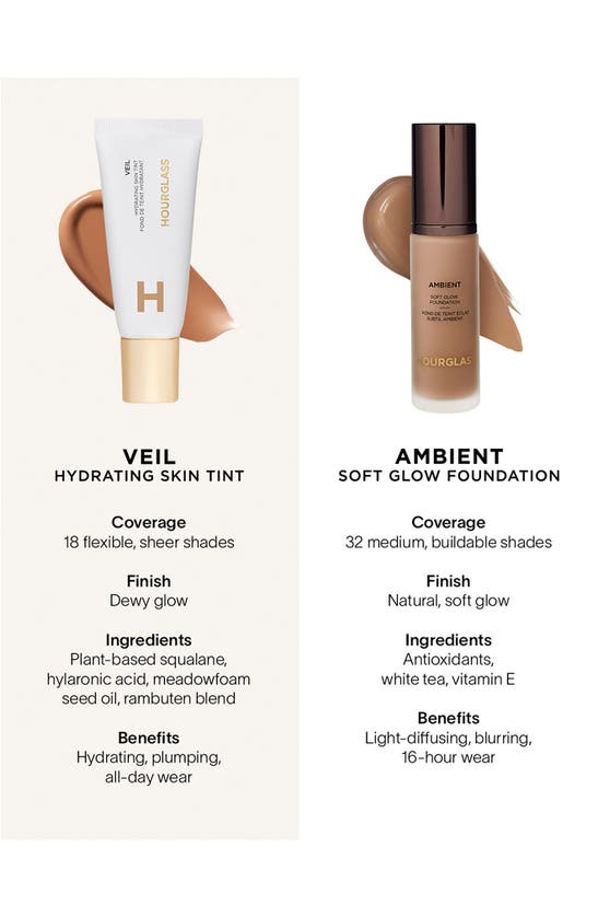 HOURGLASS HOURGLASS VEIL HYDRATING SKIN TINT