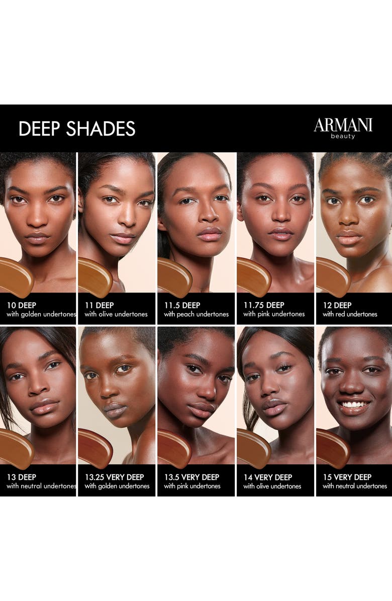 Total 82+ imagen armani luminous skin foundation