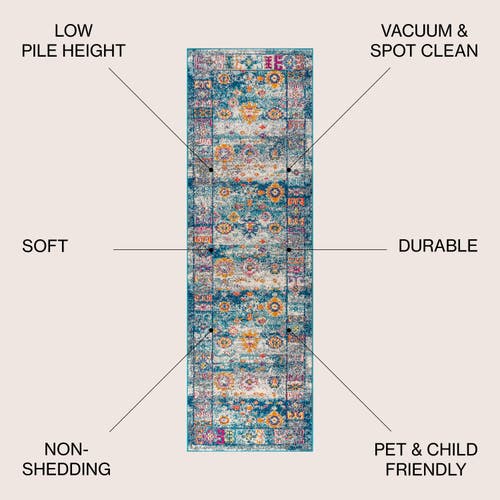 Jonathan Y Bohemian Flair Boho Vintage Medallion Area Rug In Navy/cream
