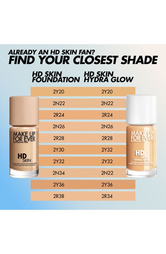 Shop Make Up For Ever Hd Skin Hydra Glow Skin Care Foundation With Hyaluronic Acid In 2n22 - Nude