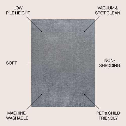 Jonathan Y Twyla Classic Solid Low-pile Machine-washable Area Rug In Gray