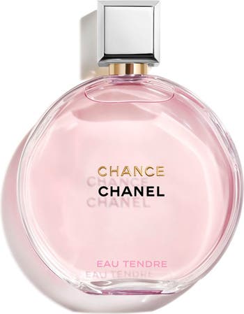 rose chanel perfume