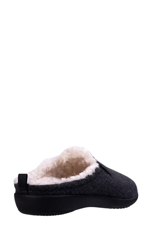 Revitalign Womens Faux Fur Lined Clogs In Black