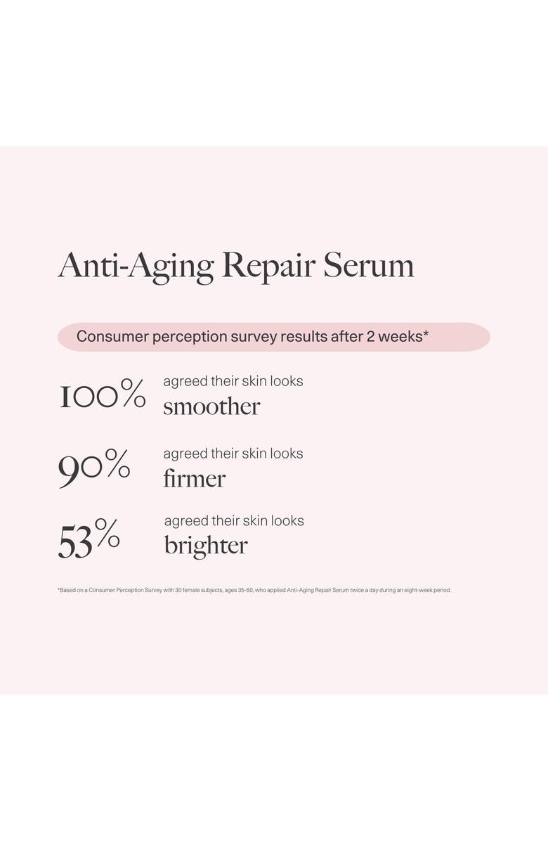 Dr. Loretta Anti-Aging Repair Serum, Alternate, color, 
