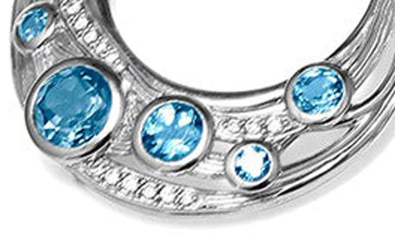 Shop Judith Ripka Santorini London Blue Topaz Leather Necklace