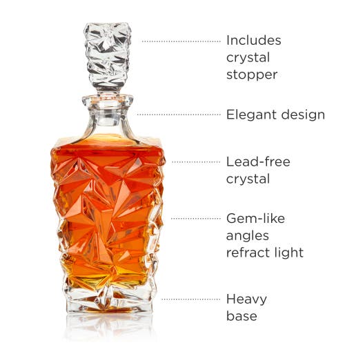 Viski Prism Crystal Whiskey Decanter In Clear