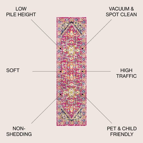 Jonathan Y Brooklyn Geometric Medallion Area Rug In Red/pink