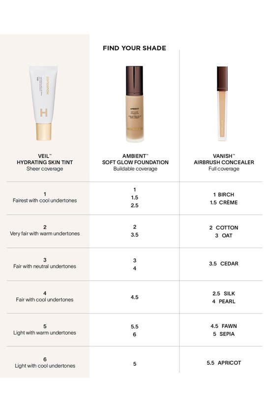 HOURGLASS HOURGLASS VEIL HYDRATING SKIN TINT