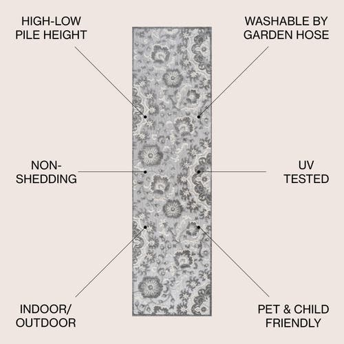 Jonathan Y Lucena Modern Medallion High-low Indoor/outdoor Area Rug In Light Gray/ivory