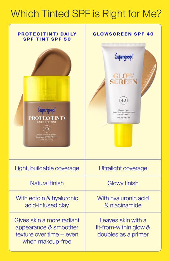 Shop Supergoop Protec(tint) Daily Spf Tint Spf 50 In 30w