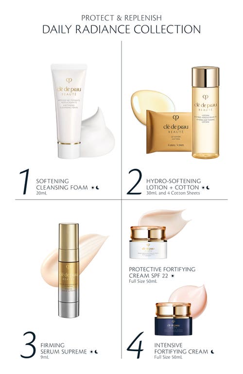 Shop Clé De Peau Beauté Protect & Replenish Daily Radiance Collection Set (limited Edition) $473 Value In No Color