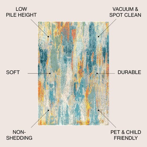 Jonathan Y Contemporary Pop Modern Abstract Vintage Waterfall Area Rug In Blue/cream/yellow