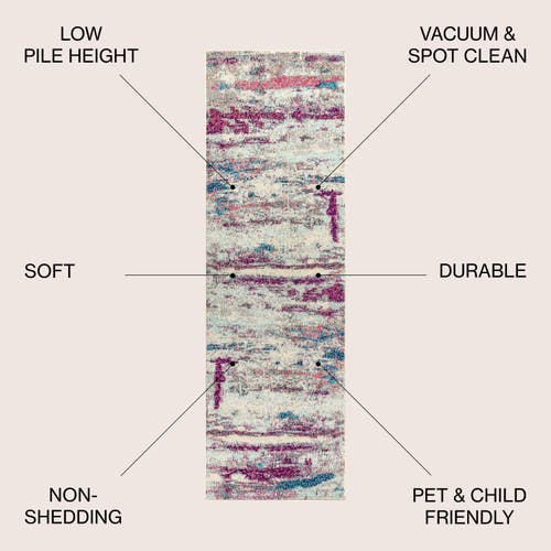 Jonathan Y Contemporary Pop Modern Abstract Brushstroke Area Rug In Cream/pink