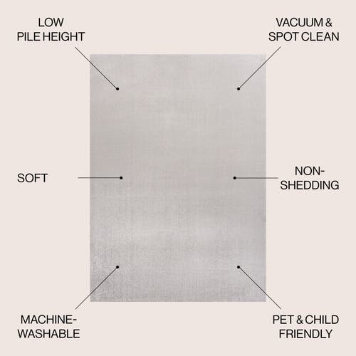 Jonathan Y Twyla Classic Solid Low-pile Machine-washable Area Rug In Light Gray