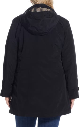 Gallery top brand raincoats