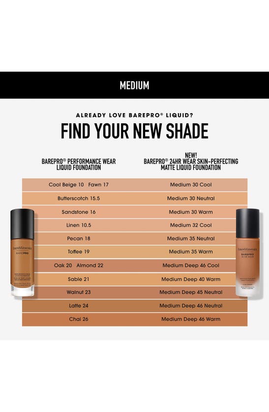 Shop Bareminerals Barepro 24hr Wear Skin-perfecting Matte Liquid Foundation Mineral Spf 20 Pa++ In Medium 30 Cool