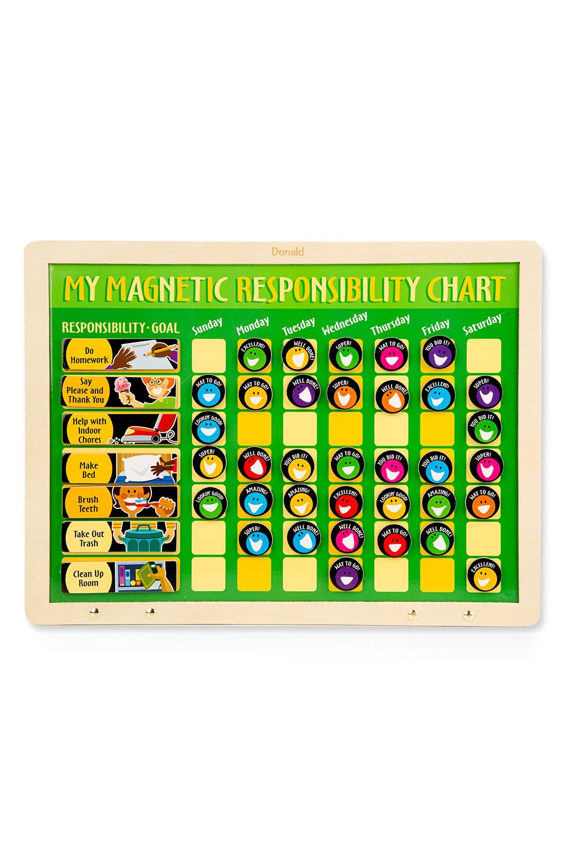 Personalized 'My Magnetic Responsibility' Chart