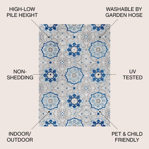 Jonathan Y Mediterranean Medallion Indoor/outdoor Area Rug In Blue/gray