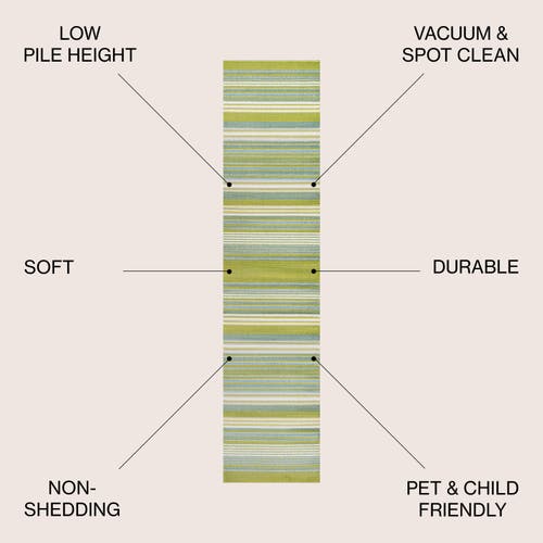 Jonathan Y Duxbury Gradient Ticking Striped Area Rug In Green/blue