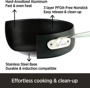 The All-Clad HA1 Nonstick Skillet Set Is 53% Off at