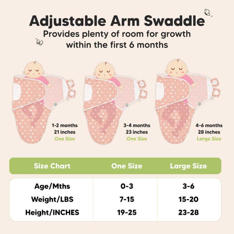 Keababies 3-pack Soothe Swaddle Wraps In Butterflies