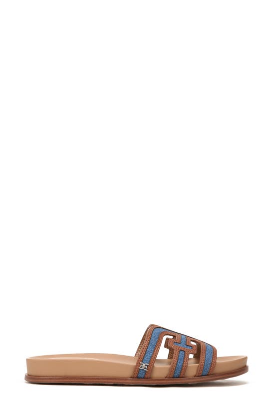 SAM EDELMAN NETTIE SLIDE SANDAL