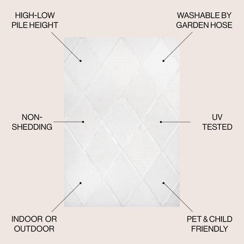 JONATHAN Y JONATHAN Y SALINES DIAMOND TRELLIS INDOOR/OUTDOOR AREA RUG 