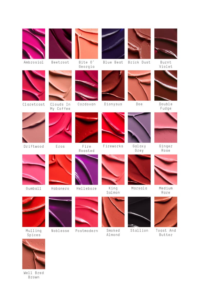 MAC Cosmetics MAC Liptensity Lipstick, Alternate, color, 