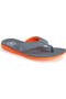 Hurley 'Phantom Free' Flip Flop (Men) | Nordstrom
