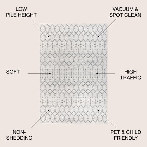 Jonathan Y Moroccan Hype Boho Vintage Diamond Oval Area Rug In Cream/gray