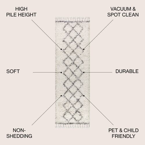 Jonathan Y Mercer Shag Plush Tassel Moroccan Geometric Trellis Denim Area Rug In Cream/gray