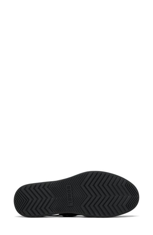 Sorel Women's Dayspring Slingback Platform Sandals In Black/black