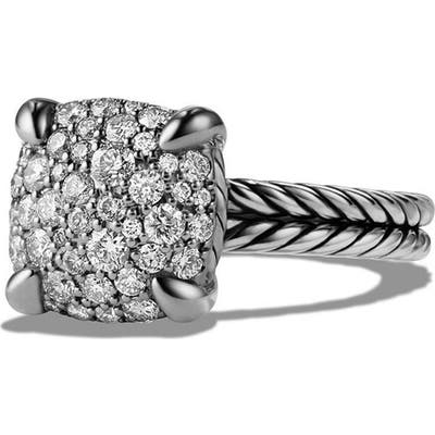 David Yurman