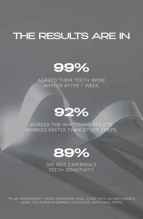 MOON MOON PLATINUM EXPRESS DISSOLVING TEETH WHITENING STRIPS 