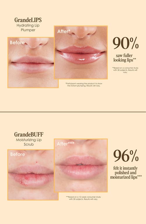 Grande Cosmetics 5 Steps To Fab Set $126 Value In No Color