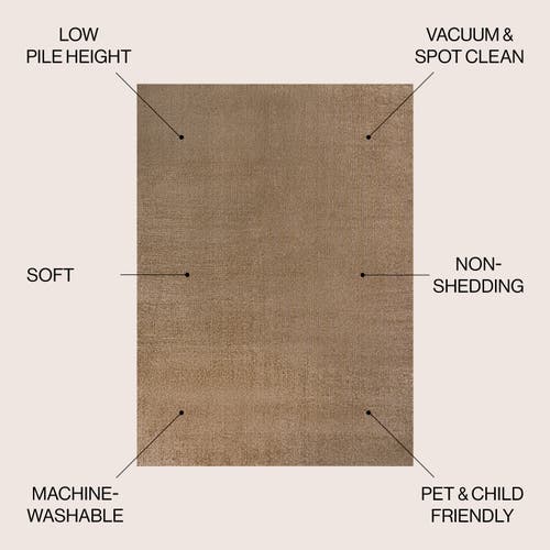 Jonathan Y Twyla Classic Solid Low-pile Machine-washable Area Rug In Brown