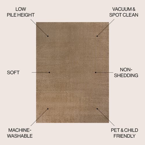 Shop Jonathan Y Twyla Classic Solid Low-pile Machine-washable Area Rug In Brown