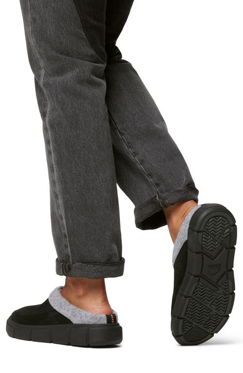 Sorel Explorer Iii Mule In Black/black
