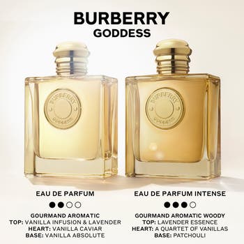 Burberry Burberry Goddess Eau de Parfum Intense Nordstrom