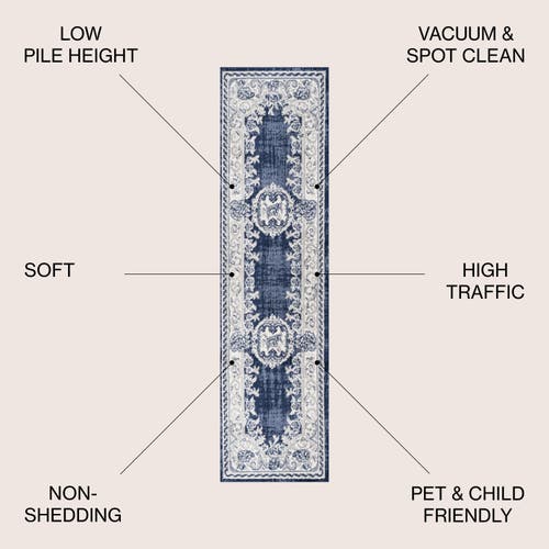 Jonathan Y Rosalia Cottage Medallion Area Rug In Ivory/navy