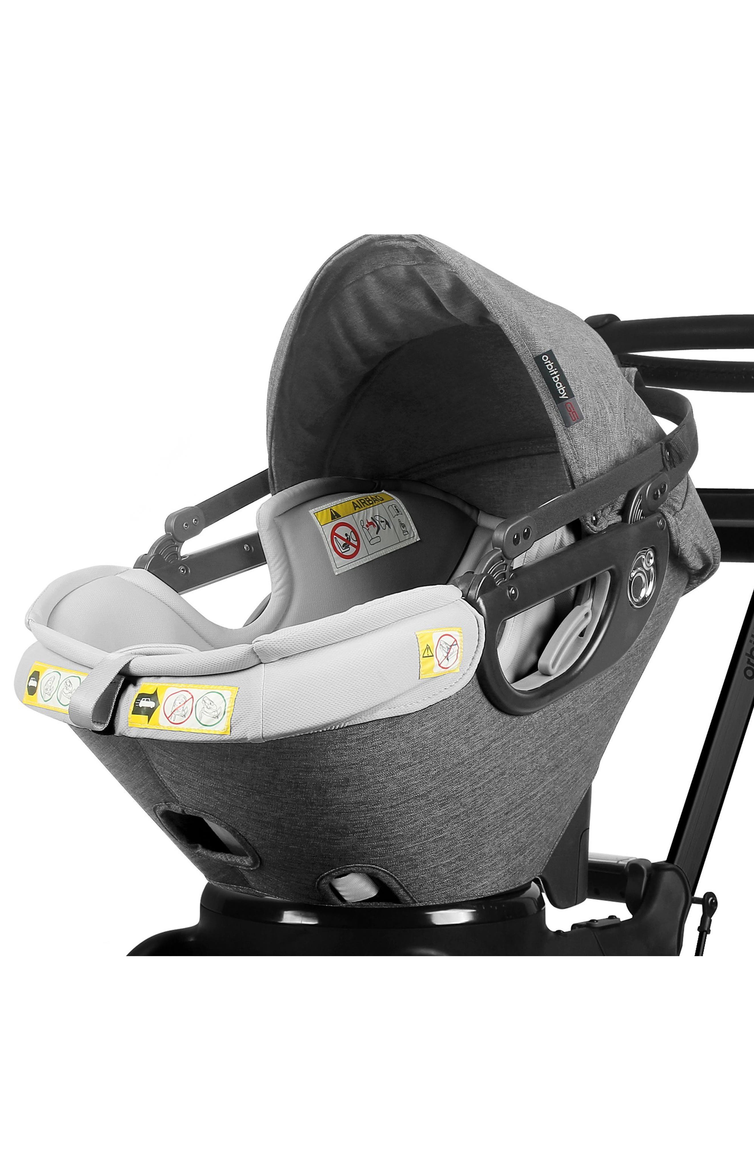 orbit baby recall