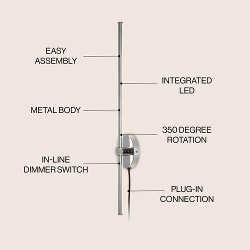 Jonathan Y Anton 1-light Modern Minimalist Iron Adjustable Bar Integrated Led Plug-in Sconce In Chrome