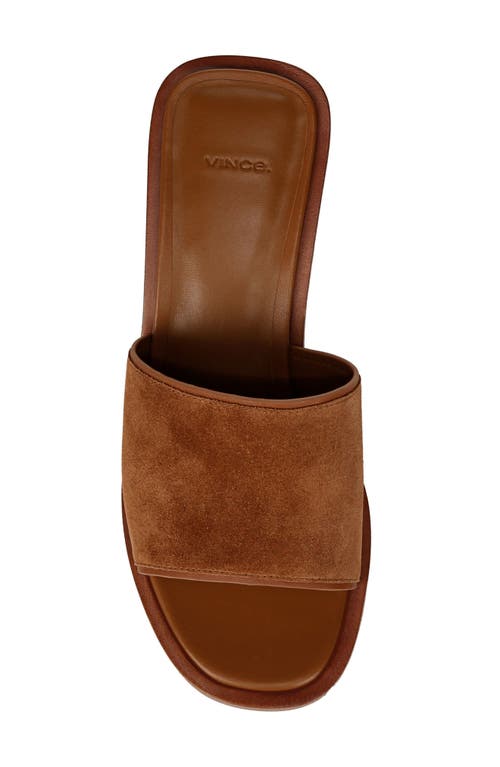 Vince Donna Slide Sandal In Sequoiabrown